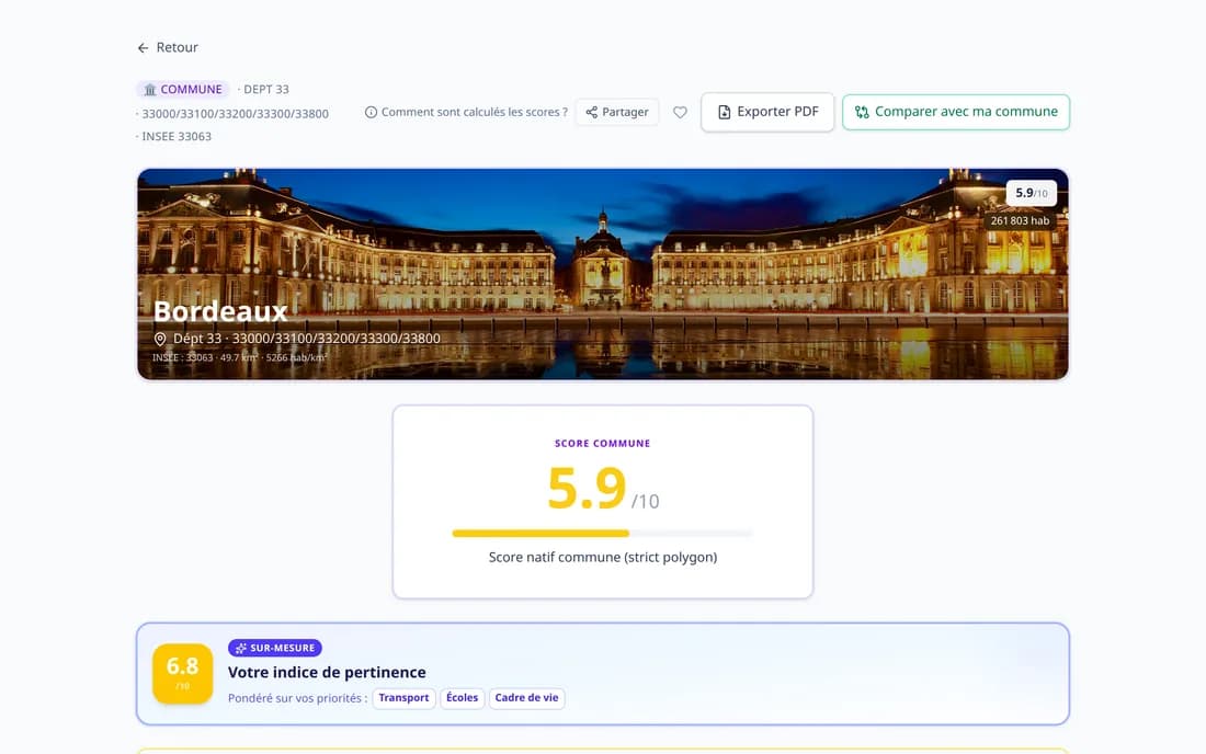 Par commune