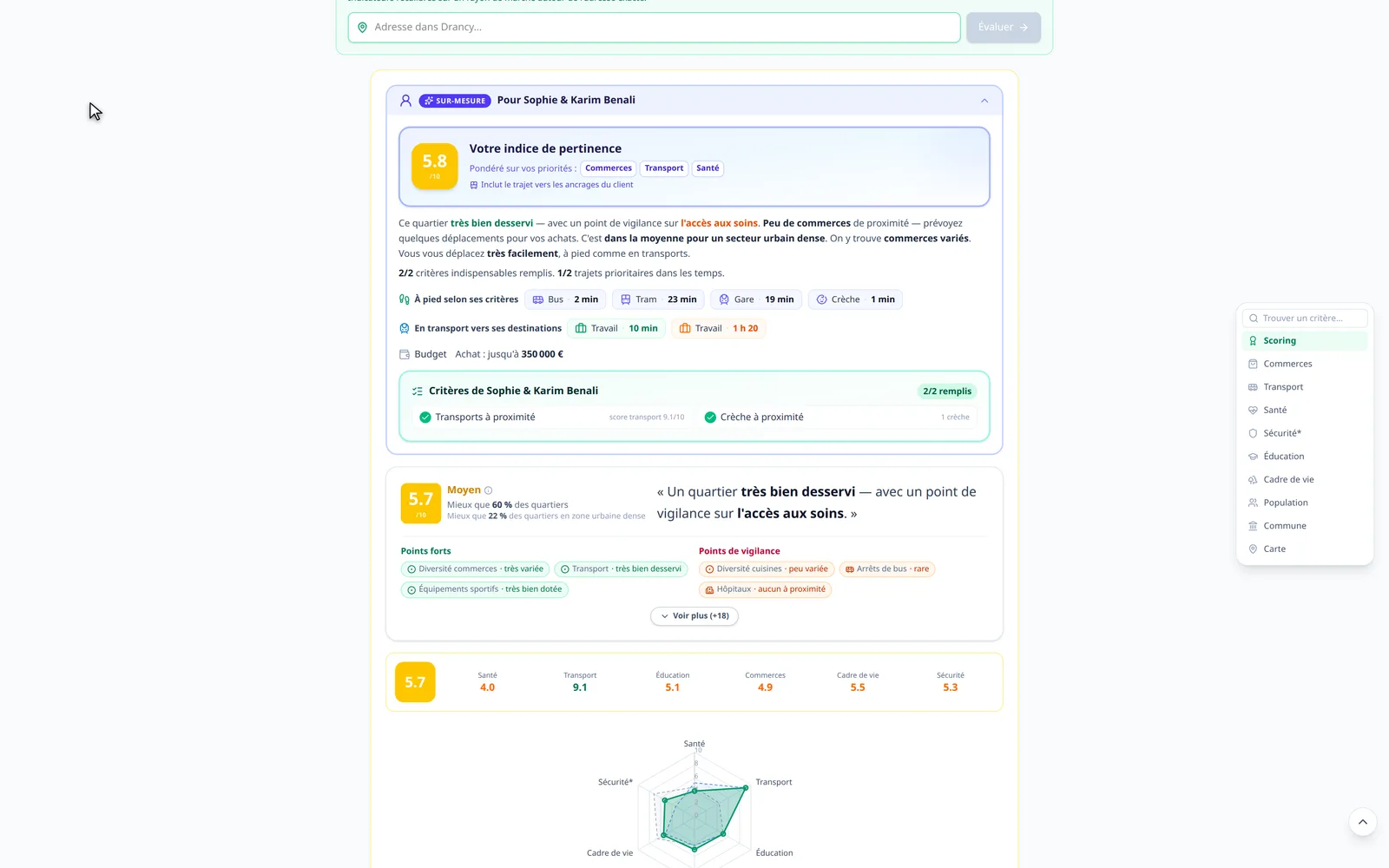 Scoring personnalisé
